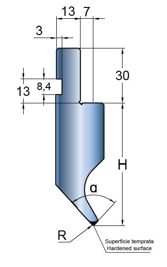 Modelo de fixação AMADA