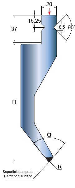 Modelo de fixação LVD